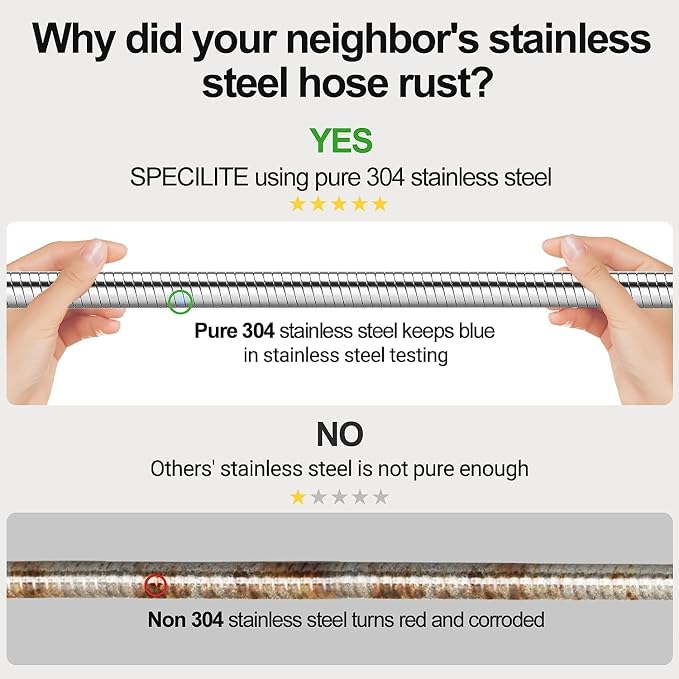 SPECILITE 125ft 304 Stainless Steel Metal Garden Hose with Nozzle | Puncture Resistant, Flexible, Never Kink & Tangle, Heavy Duty Water Pipe for Yard, Outdoor, Lawn