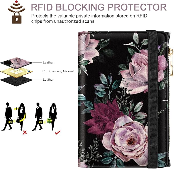 Passport Holder for Travel, RFID Blocking Passport Cover for Women Zipper | Travel Wallets, Passport Book Holder, Credit Card Holder, ID Window,SIM Card Slots, Coin & Tickets Pocket, Roses