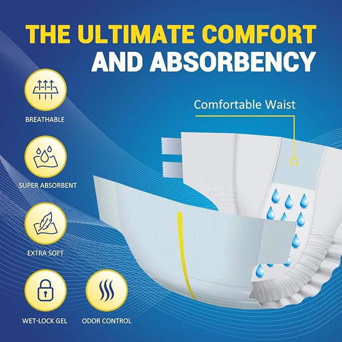 MED PRIDE Maximum Absorbency Adult Briefs for Incontinence with Refastenable Tabs - Ultra-Absorbent Adult Diapers for Men & Women- Bladder Control Unisex Disposable Underwear (XXX-Large - Bag of 8)