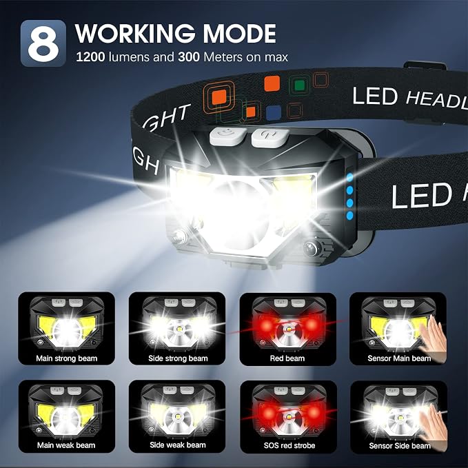 LHKNL Headlamp Flashlight,3-Pack Lumen Ultra Bright LED Rechargeable Headlight with White Red Light,Waterproof Motion Sensor Head Lamp,8 Mode for Outdoor Camping Running Cycling Fishing