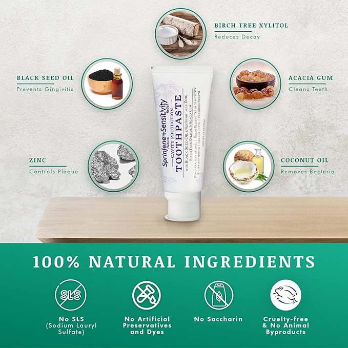 SprinJene Natural Sensitivity Relief Toothpaste – Fluoride Toothpaste for Sensitive Teeth & Cavity Protection – SLS Free with Patented Black Seed Oil & Zinc – Made in The USA (4 Pack)