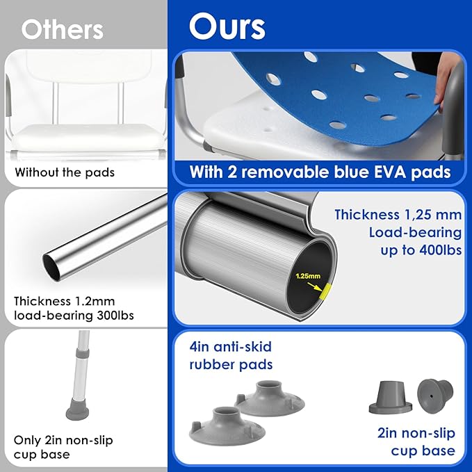 360° Swivel Shower Chair with Back and Arms-FSA Eligible, Rotating Shower Chair, Swiveling Shower Chair with Cold-Proof Pads, Support 400lbs,Swivel Shower Chair for Inside Shower