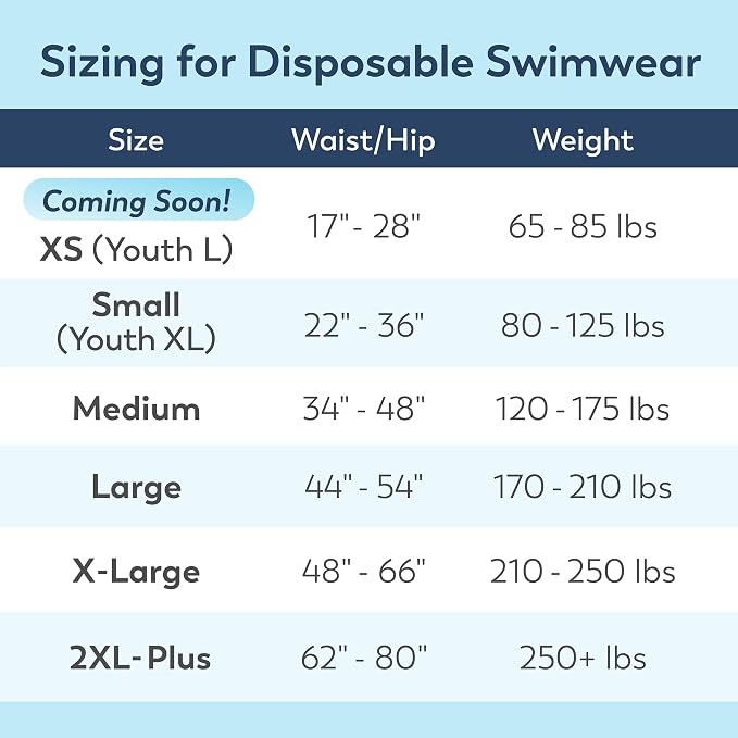 Swimmates Disposable Adult Swim Diapers, Pull-Up Under Swimwear with Tear-Away Side Seams, Unisex, 2XL (62"-80" Waist) 12 Count Bag