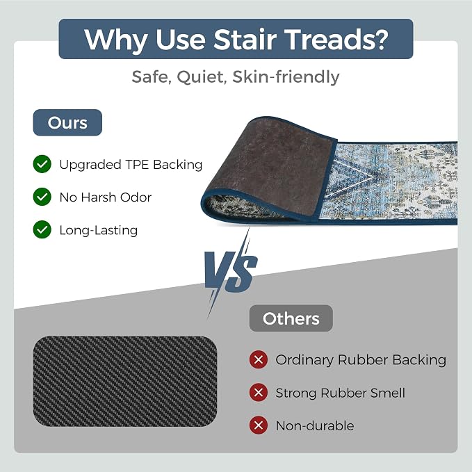 sarben 8"x30" Non Slip Stair Treads for Wooden Steps 15 Pack, Blue Ivory | Peel and Stick Carpet Stair Runner with TPE Adhesive Backing, Carpet for Added Safety, Pet and Senior Friendly