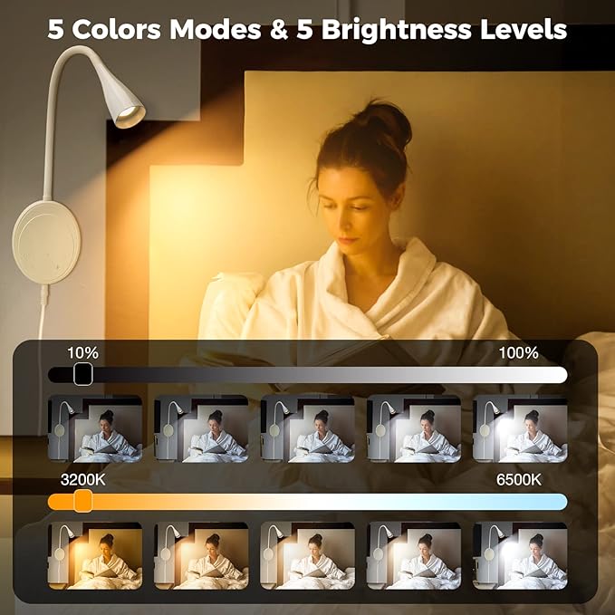 LED Wall Mount Reading Light, Bedside Reading Lights with Touch Control, 5 Dimmable, USB Output, Night Light & Timers, Flexible Gooseneck Headboard Bed Lights Wall Sconce (White-2P)