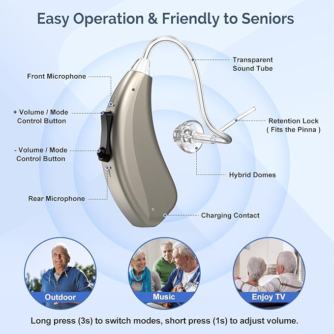 Hearing Aids for Seniors with Noise Cancelling, Rechargeable Hearing Amplifier with with Smart APP Control for People with Hearing Loss（Silver）