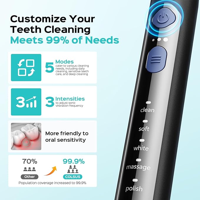 COSLUS Sonic Electric Toothbrush for Adults & Kids: 3 Intensities & 5 Modes Gum-Friendly for Deep Cleaning & Whitening - 2 Types of Heads for Family, Sensitive Teeth, Brace, Black & Pink, 2PCS