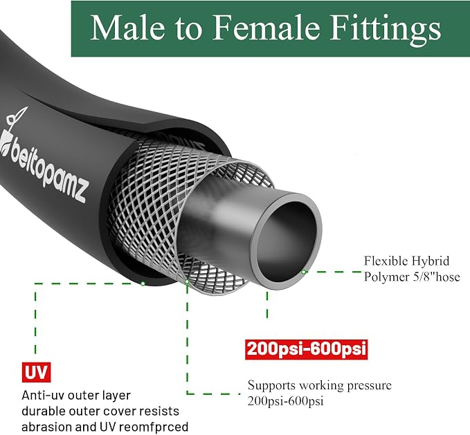 Beitopamz Garden Hose 25 ft x 5/8 in Heavy Duty Water Hose, Flexible and Durable, Lightweight Rubber Hybrid Hose, Leak-Free Connections, Male to Female 3/4'' Brass Fittings for Patio, Lawn, Black