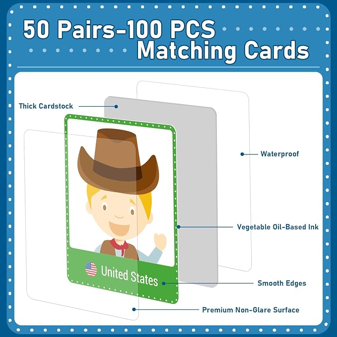 gisgfim 100 PCS Memory Matching Game Never Forget a Face Concentration Memory Card for Kids Educational Ages 3-8 A Fun & Fast Matching Games