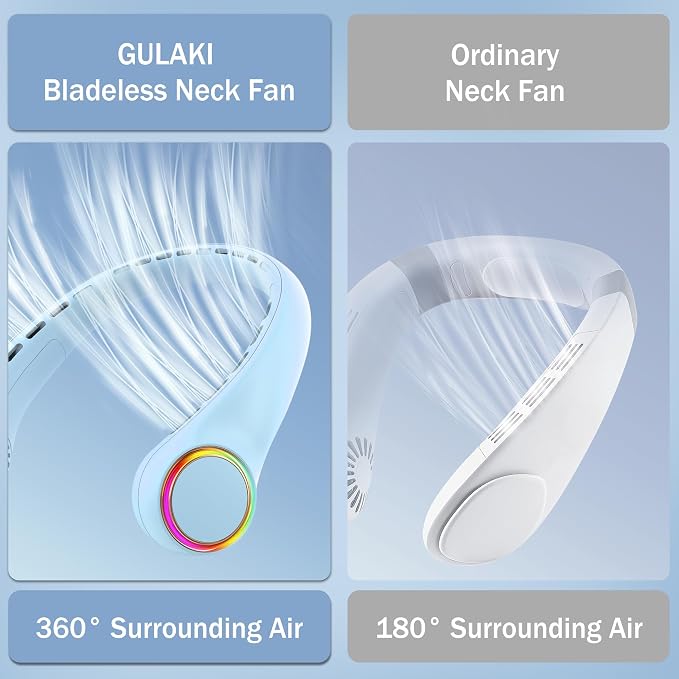 GULAKI Portable Neck Fan, Personal Fan with 4000mAh Battery, Rechargeable Neck Fan with 3 Speeds and 64 Cool Lights, Birthday Gifts for Men Women Mom Dad, Hands Free Cooling fan for Summer(Blue)