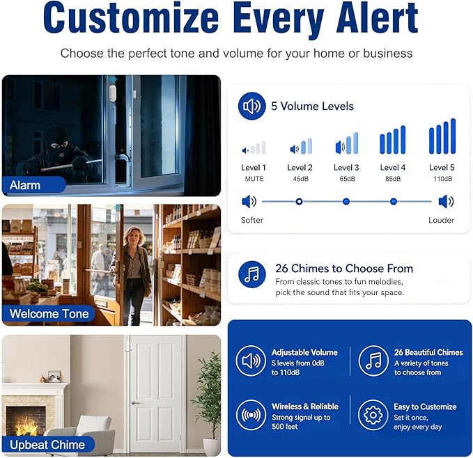 Door Chime,Wireless Door Open Alarm-SANJIE Door Entry Chime with 26 Chimes 5 Adjustable Volume Mute Mode for Business/Home/Store, Pool Alarm with 500ft Range LED Indicators, 1 Receivers + 1 Sensors