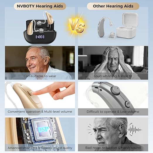 OTC Hearing Aids for Seniors & Adults - Rechargeable, 25+ Hour Battery Life, Advanced Noise Cancellation, 5-Level Volume & Memory, Clear Sound, Comfort-Fit, LED Display (Black)