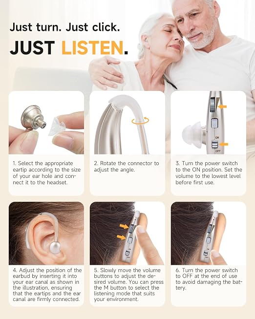 Digital Hearing Amplifier by Britzgo BHA-1301 Pack of 2. Doctor and Audiologist Designed
