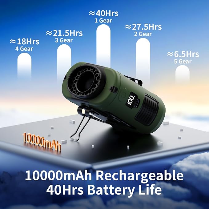 Socool 10000mAh Portable Waist Fan Clip on Wearable Belt Personal Fan Rechargeable Battery Operated with 5 Speeds & Flashlight Neck Hands-Free 40H Cooling for Travel Power Bank (Green)