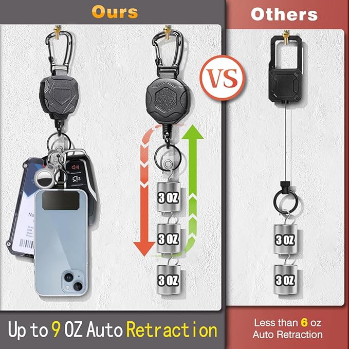 Badge Holder Retractable Clip Heavy Duty Carabiner Badge Reel Keychain with Lanyard ID Cards Holder Cool Tactical ID Holder