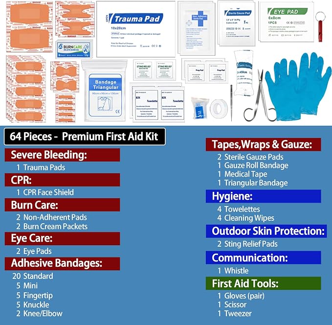 Mini Durable First aid kit -Small Hard Shell Medical Kit for Home, Businesses -Waterproof EVA Emergency First Aid Supplies -Perfect for Boat, Sports, Car, Hiking, First Aid Kit Bag, Survival kit