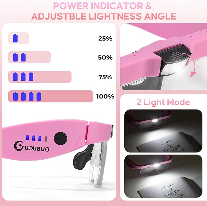 Magnifying Glass with Light, 1.5X-5.0X Magnifying Glasses 4 Lenses | Detachable,Light Weight Acrylic Lens, Rechargeable, Adjustable Magnifier Headset, Magnify Glasses for Close Work Crafts Hobby