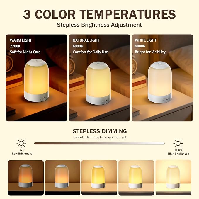 G Keni Portable Night Light, Rechargeable Touch Nightlight with Amber Warm White Light, Dimmable Egg Night Light with 1H Timer, Cordless Bedside Lamp for Baby Nursery, Kids, Bedroom & Nightstand