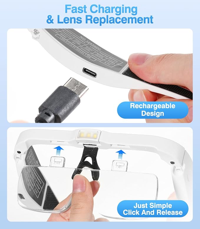 MoKo Magnifying Glasses with Light, 1X-4X Magnifier Headset, White | Hands-free headband magnifier includes 5 detachable lenses, adjustable LEDs and USB-C charging.