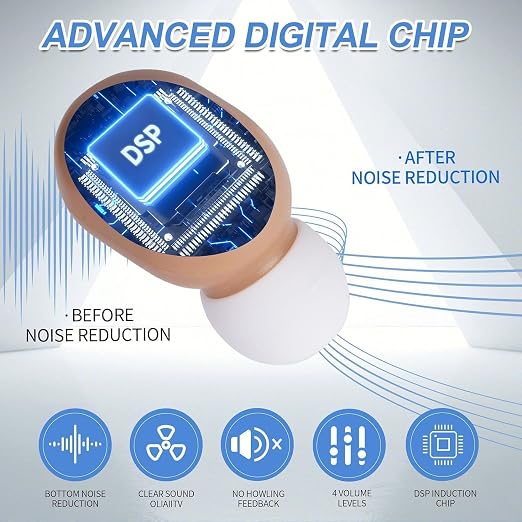 CIS Hearing Aids, Miniature Hearing Amplifiers for Adults with Noise Cancelling, Rechargeable Hearing Aids for Seniors with Crystal Clear Sound, and LED Power Display