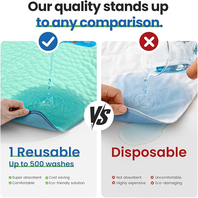 Reusable Underpads (18"x24", 4 Pack) - Washable Waterproof Bed Pads, Ultra Absorbent & Non-Slip Incontinence Pee Pads for Adults, Kids, Dogs