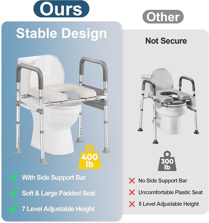 HOMLAND Toilet Seat Risers for Seniors with Handles, Dual-Crossbar, 400lb | Adjustable Height and Width, Padded Seat, Aluminum Reinforced Frame, Raised Handicap Elevated Toilet Seat Fit Any Toilet