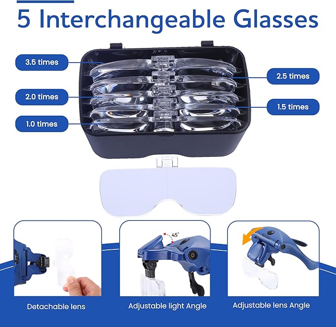YOCTOSUN Magnifying Glasses with 4 LED Lights 5 Lenses Headband Storage Case Hands Free Lighted Head Magnifier for Crafts Cross Stitch Painting Close Work and Hobby