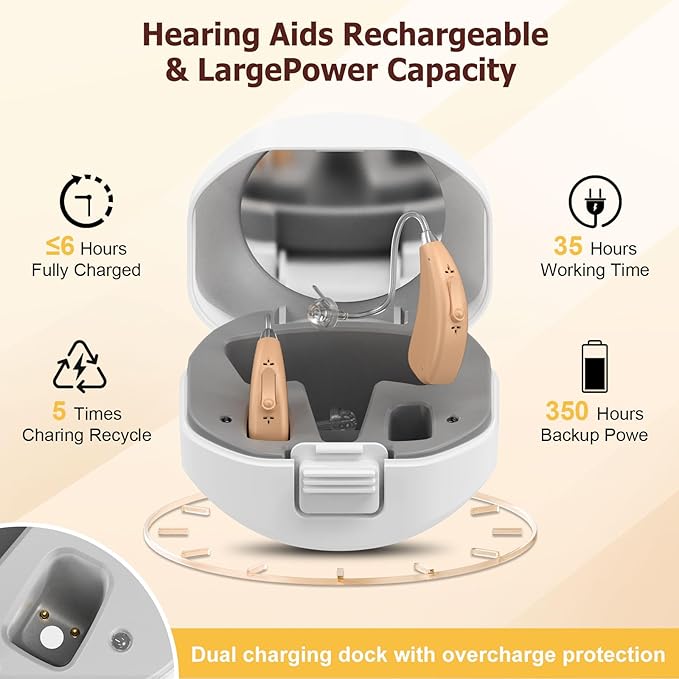 Rechargeable Hearing Aids for Seniors Severe Hearing Loss Earrck Hearing Amplifier with Noise Cancelling BTE Hearing Aid with Volume Control Dual Micphone (Beige)