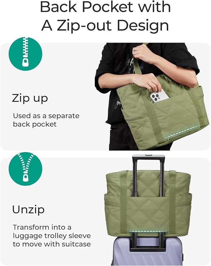 BAGSMART Crush Tote Bag for Women, 20L Puffer Work Tote with Zipper | Quilted Nurse Hospital Bag For Travel College Gym
