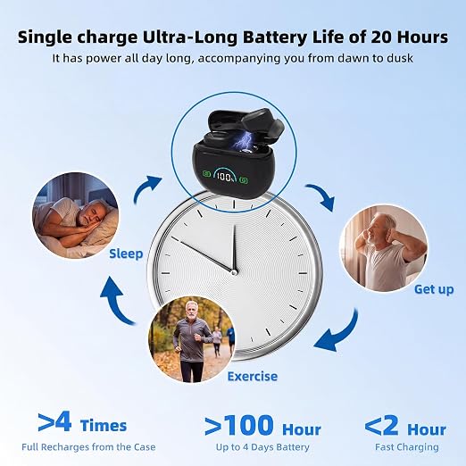 Hearing Aids, Hearing Aids for Seniors, Hearing Aid with Noise Cancelling for Adults, Digital Rechargeable Nearly Invisible Lightweight Amplifiers for Women as Great Gift(Blue)