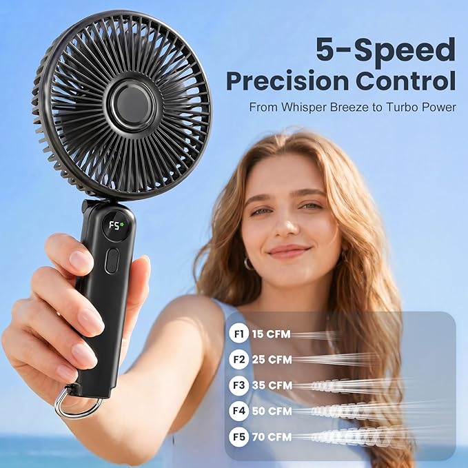 Portable Handheld Fan, 10000mAh Rechargeable 6-Inch Personal Fan for Travel | Ultra Quiet Foldable Desk Fan, 5-Speed Battery Operated Fan with Up to 40H Runtime and Digital Display for Travel and Makeup