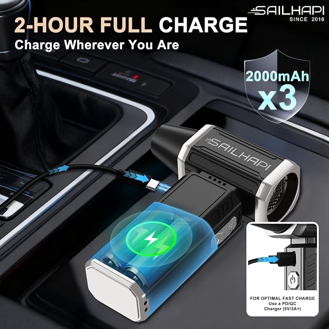 Powerful Air Duster, Rechargeable Blower, Turbo Fan, Barber Gifts | 300000RPM, Handheld Fast Clean, for Computer Accessories, PC Gamers, Carpenter, Laptop, Desk & Snow Removal, Gadgets for Men