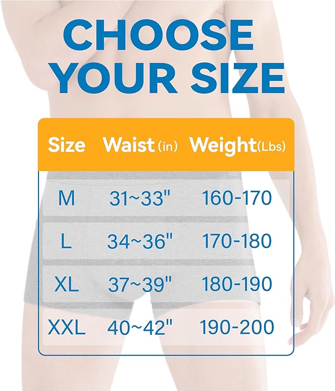 Mens Incontinence Underwear Washable Leak and Odor Protection 60ml Absorbency Covered Waistband Boxer Briefs 3 Pack (3 Dark Gray, 2XL)