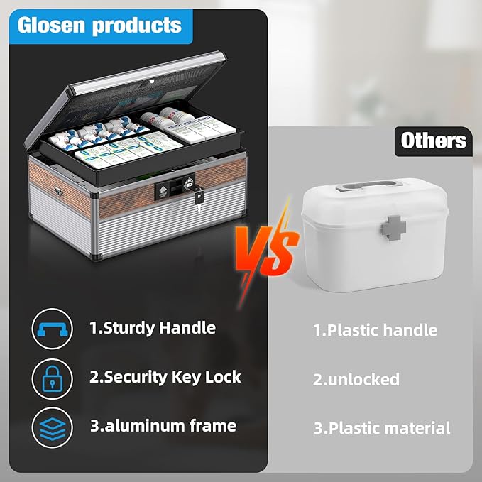 Glosen Medicine Lock Box,locking medicine box, Security Lock Boxes【Extra Large16*10 * 7.5 Inch】 lock box, First Aid Key Safe Box,Lock Box for Medication