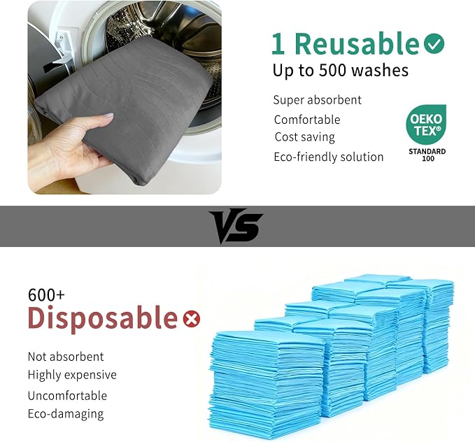 Accompagner Incontinence Bed Pads Washable Waterproof, Ultra-Absorbent Reusable Underpads for Diaper Changing, Nursing, Bedridden, Adults, Seniors, Kids and Dogs (Dark Gray, 24"x24"(Pack of 6))