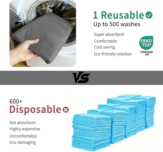 Accompagner Incontinence Bed Pads Washable Waterproof, Ultra-Absorbent Reusable Underpads for Diaper Changing, Nursing, Bedridden, Adults, Seniors, Kids and Dogs (Dark Gray, 24"x24"(Pack of 4))