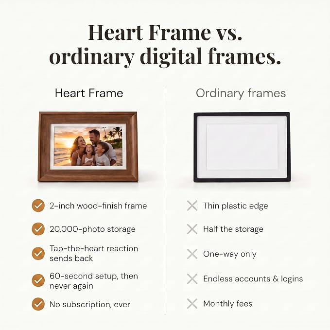 Heart Frame - 10.1 Inch WiFi Digital Picture Frame - Frameo App Sends Photos from Phone Anywhere in Seconds - 1280x800 IPS Touchscreen - 32GB Memory - Photo Gift for Mom Dad Wife Grandparents - Brown
