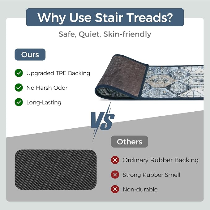 sarben 8"x30" Non Slip Stair Treads for Wooden Steps 15 Pack, Denim Pearl | Peel and Stick Carpet Stair Runner with TPE Adhesive Backing, Carpet for Added Safety, Pet and Senior Friendly