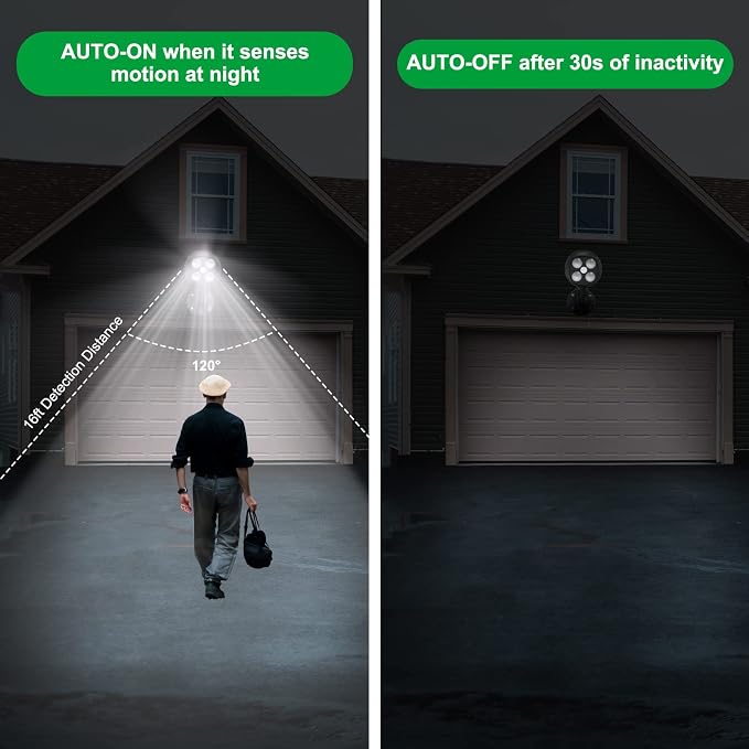 Motion Sensor Outdoor Lights, Battery Operated 600LM Motion Detector Security Lights, Black (1 Pack)