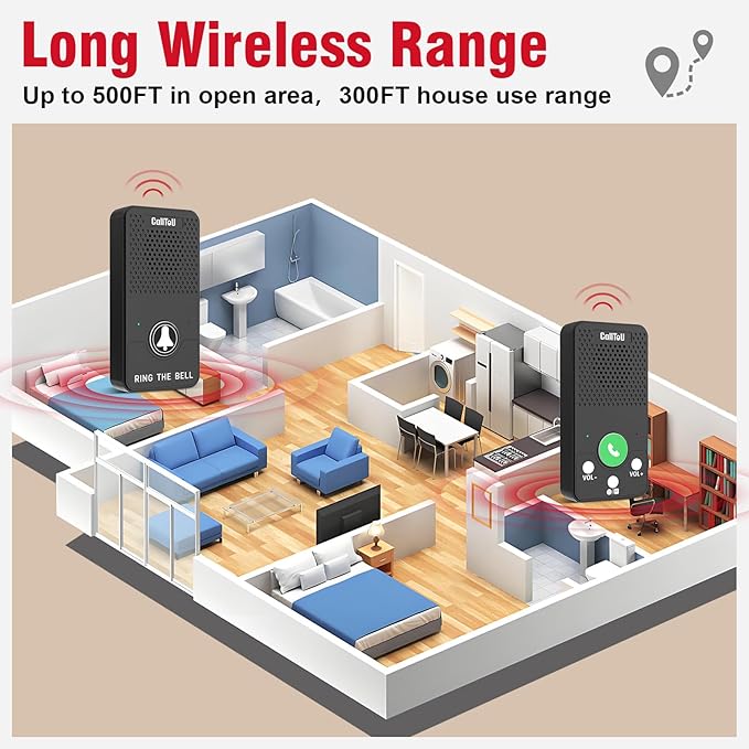 CallToU Full Duplex Intercoms Wireless for Home for Seniors & Caregivers - 500FT Long Range, No Monthly Fee, Waterproof, Easy Install