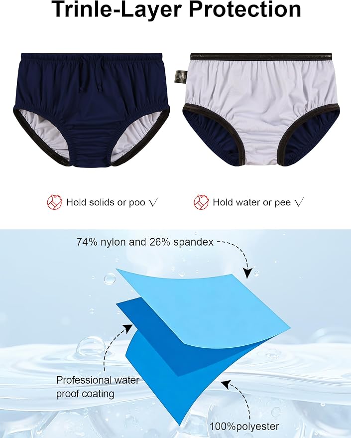 Adult Reusable Swim Diapers for Incontinence pecial Needs Swimwear Waterproof Leakproof Cloth Diaper Covers Unisex Navy M