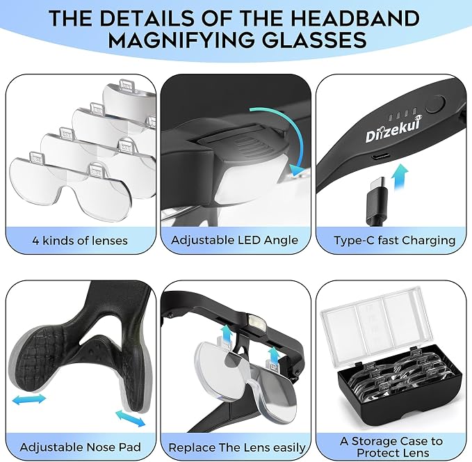 Dilzekui Magnifying Glasses w/Light,1.5X-5X Magnifying Glass Acrylic Lenses | Storage Case, Type-c Charged, Elastic Headband Magnifier, Handsfree Worn with Glasses for Close Work Craft Hobby Cross Stitch