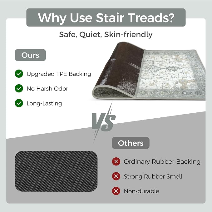 SARBEN 20"x30" Non Slip Stair Treads for Wooden Steps 1 Pack, Taupe | Peel and Stick Carpet Stair Runner with TPE Adhesive Backing, Carpet for Added Safety, Pet and Senior Friendly