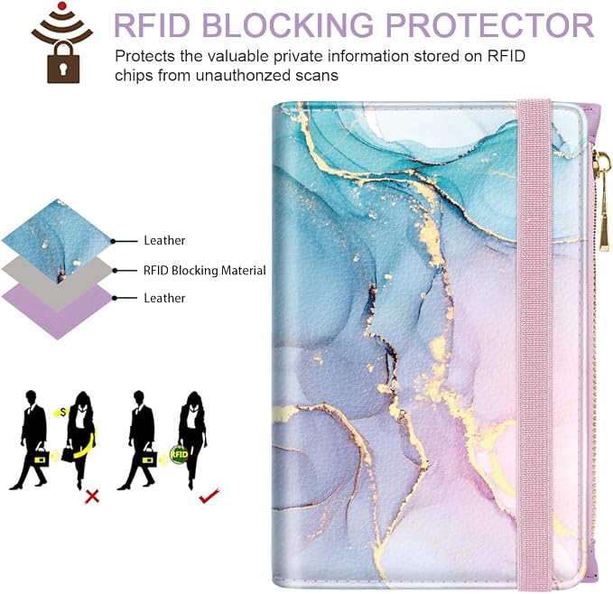 Passport Holder for Travel, RFID Blocking Passport Cover for Women Zipper | Travel Wallets, Passport Book Holder, Credit Card Holder, ID Window,SIM Card Slots, Coin & Tickets Pocket, Rainbow