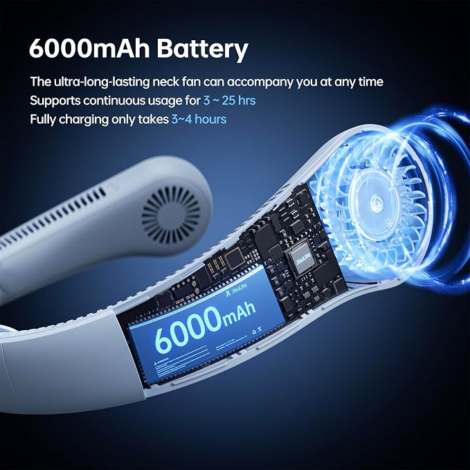 JISULIFE Portable Neck Fan Upgraded: Neckbrace Hands-Free, 5-Speed 6000 mAh | 25H Max Runtime, Personal Wearable Bladeless Rechargeable Fan for Outdoor/Travel/Concerts, Gifts for Women Men - Light Blue
