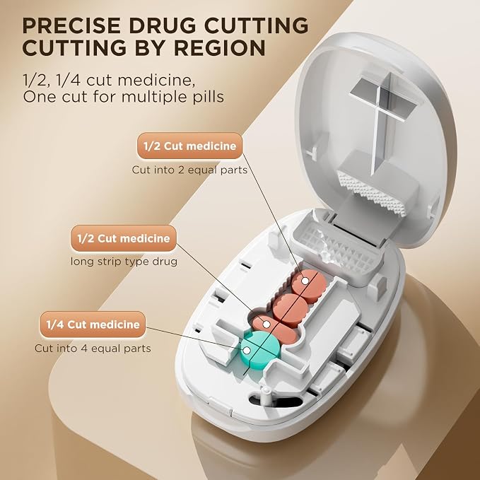 Pill Cutter Splitter for Small and Tiny Pills, 1/2 1/4 Pill Splitter for Small Pills,Vitamins, Tablets in Half or Quarters, Accurate and Easy Cutting, Stainless Steel Blade, Back Storage (White)