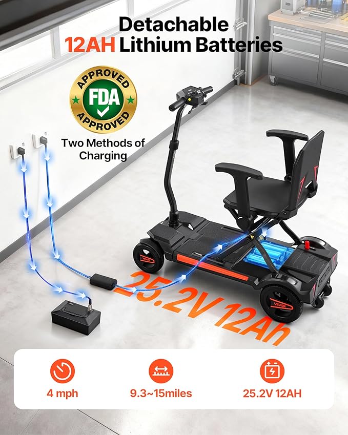 Mobility Scooter with Seniors & Adults, Electric Power Scooter, Dual Front Suspension Enhance Stability & Comfort, 4 Wheel Lightweight Foldable Design, Removable 24V 12Ah Long Range