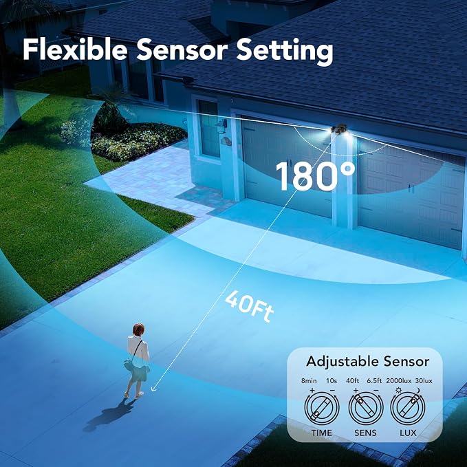 OREiN Motion Sensor Outdoor Security Light, Adjustable Dual-Head LED Flood Light, 3 Modes(Motion/Manual/Dusk to Dawn), 150W Equivalent 5000K, IP65 Waterproof Exterior Lighting, Hardwired