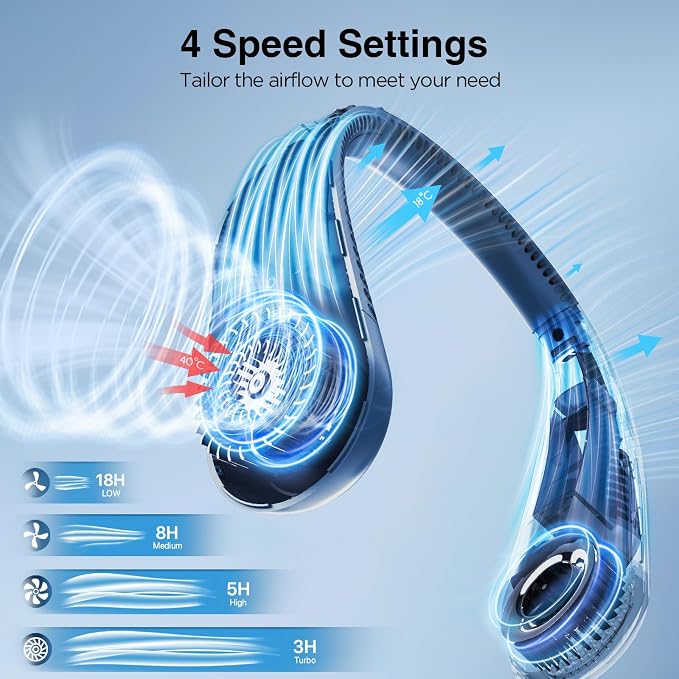 Hotsales Neck Fan, Bladeless Fan That Blows Cold Air, Portable Rechargeable | 6000 mAh Battery, 3 Speeds, Hands Free Wearable Personal Cooling Fan for Men and Women, Travel, Outdoor, USB Rechargeable