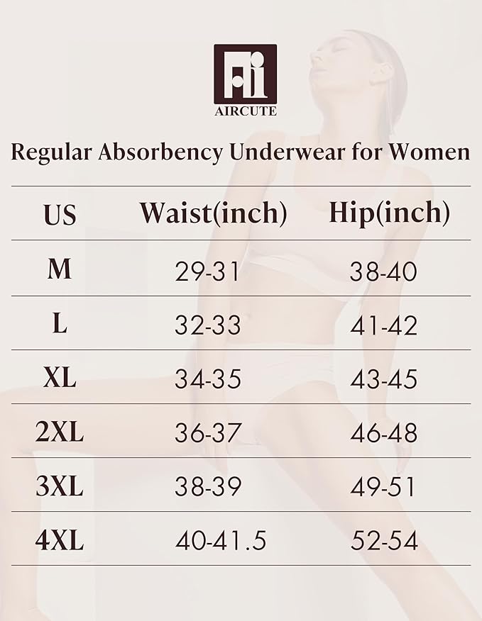AIRCUTE Washable Urinary Incontinence Protective Underwear for Women Leak Proof Absorbent Reusable Panties 60ML 1 Pack (White, Small)